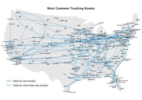 The Most Loved (and Hated) U.S. Trucking Routes | IndustryView 2014 ...