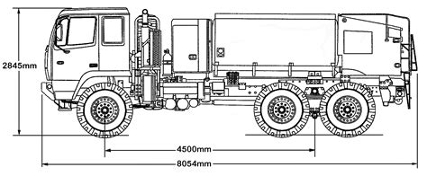 Tank Truck Dimensions