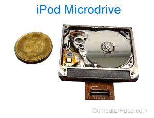 What is a Microdrive?