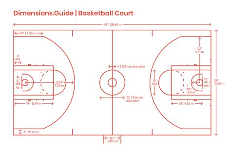 Half Court Basketball Dimensions For A Backyard - Backyard Ideas