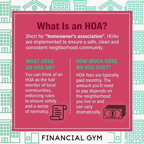 What Is an HOA?