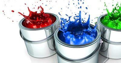 Paint Additives Market Size, Share, Growth | Forecast To 2031