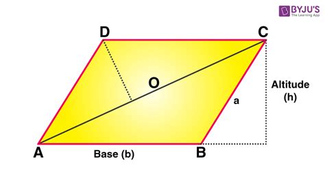 Rhomboid | Rhomboid Shape | Definition, Formulas, Properties & Example