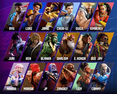 HERE'S ALL 18 STREET FIGHTER 6 CHARACTERS! Only 2 more characters than ...