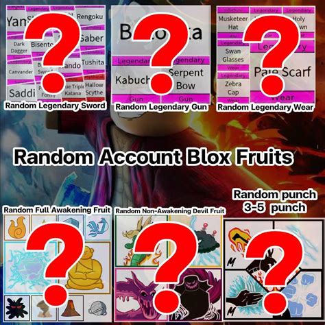 [Blox Fruits] Lv2300 | Random Full Awakening Fruit (All Skill unlocked ...