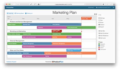 Three Example Marketing Roadmaps