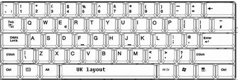 Switch to qwerty keyboard layout - hiloroot