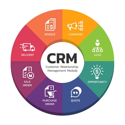 CRM Customer relationship management modules with circle diagram chart ...