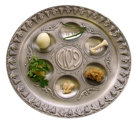 Passover Seder Plate Meaning