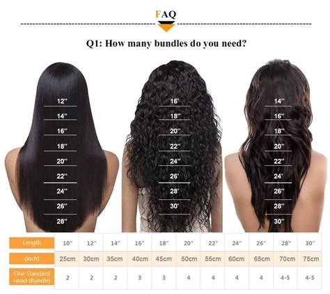 Indian Hair Bundles Body Wave 8"-28" Human Hair Extensions Non-remy ...