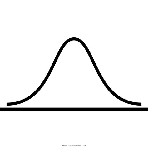 Printable Bell Curve