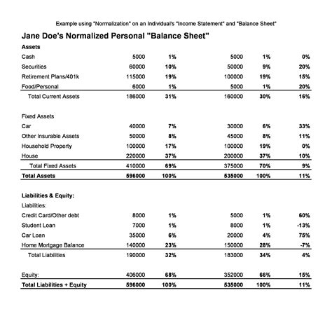 Balance Sheet Format Example Free Template Basic Accounting Help ...