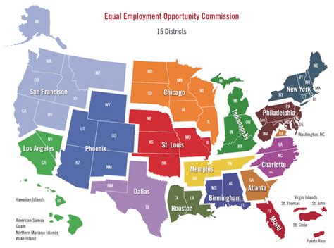 What You Should Know: ABC’s of the EEOC - 21st Century Postal Worker