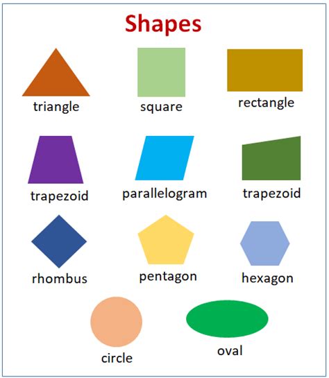 2d Shapes