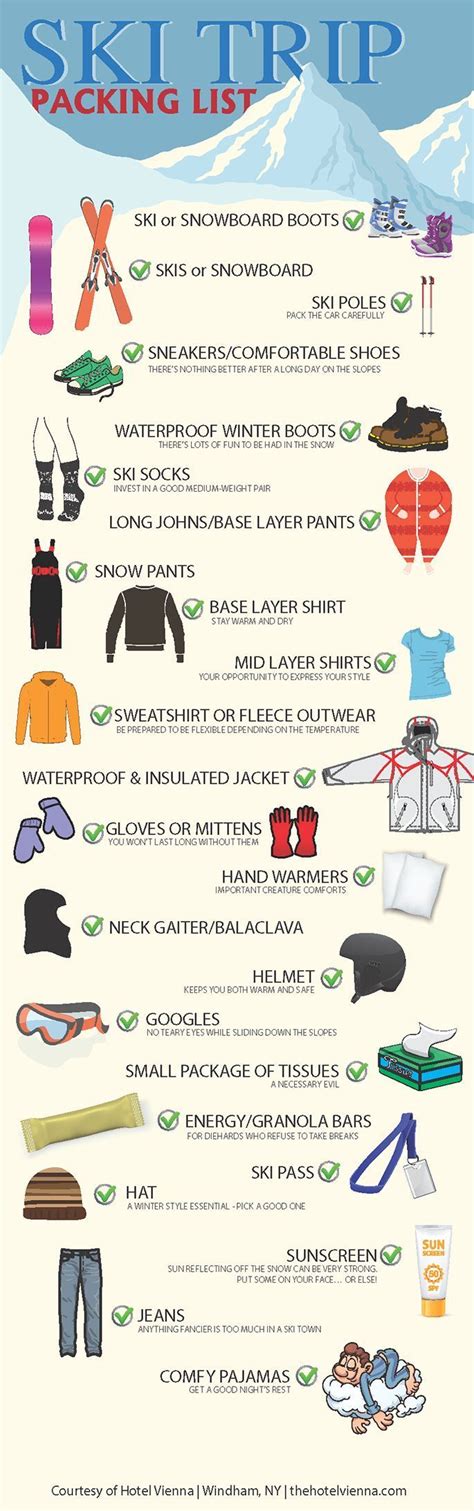 nice Get organized with 10 ski trip packing lists | Ski trip packing ...