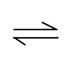 Reversible Reactions - Overpower IG Chemistry