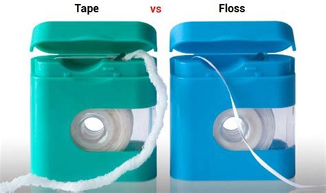 What is the difference between dental tape and dental floss? | Dental ...