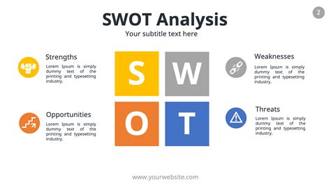 베스트 1485 Swot 템플릿 새로운 업데이트 72 시간 전 - Vườn Bưởi Tư Trung