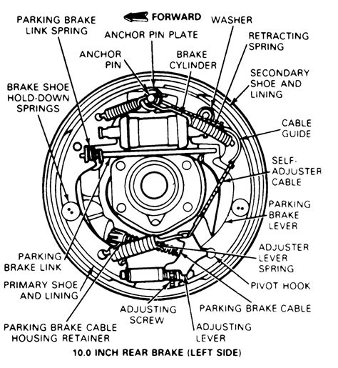 Ford F250 Brake Assembly Diagram