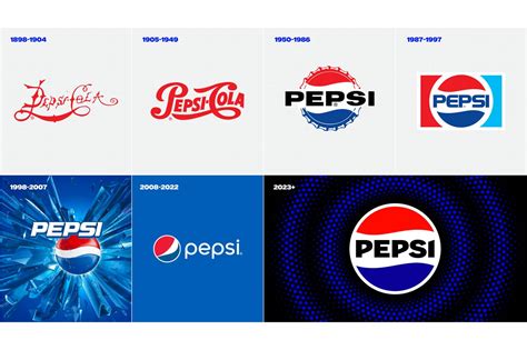 Pepsi Introduces New Logo After 14 Years | Hypebeast