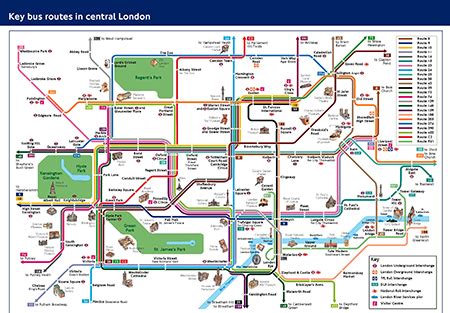 London tourist & public transport maps