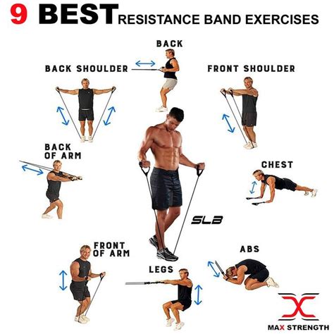 Rainlin Portable Exercise Resistance Band Set Stackable up to 150 lbs ...