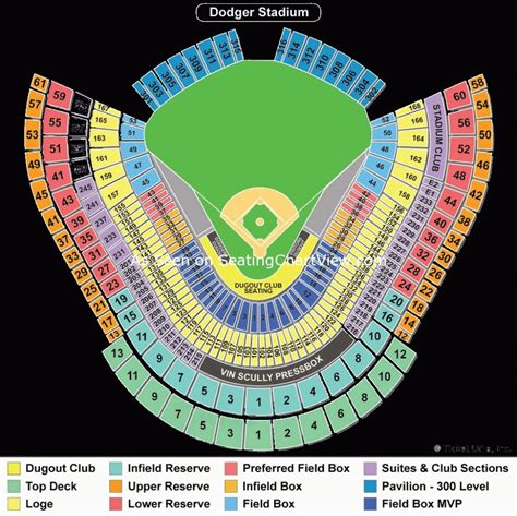 Seating Chart Dodger Stadium Los Angeles Ca