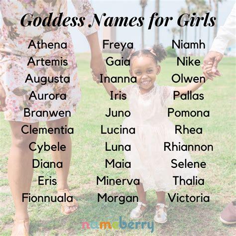 Unveil The Might Of Powerful Goddess Names: A Comprehensive Guide