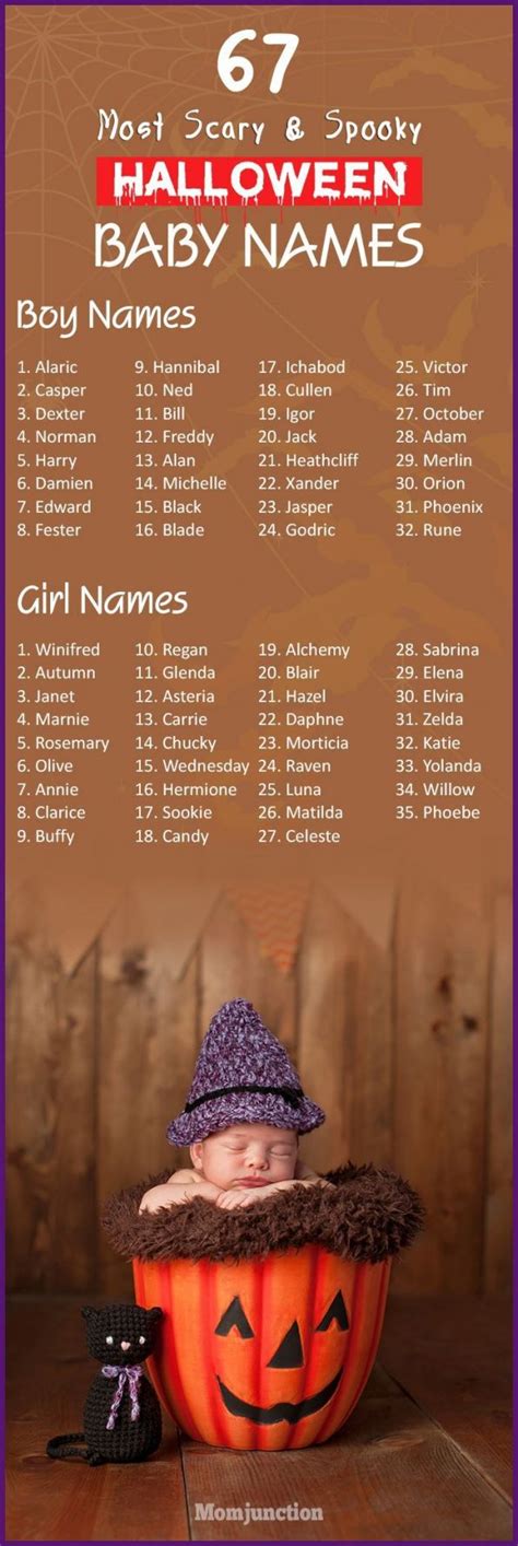 67 Most Scary And Spooky Halloween Names For Your Baby : Halloween is ...