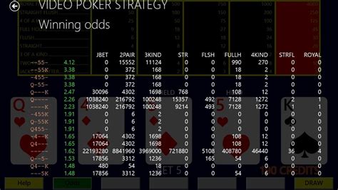 Video Poker Strategy - Download