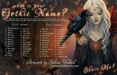 Elaina's Writing World: Your Gothic Name