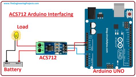 DC Current Sensor ACS712 Arduino Interfacing - The Engineering Projects