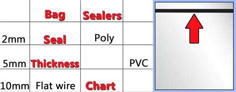 Plastic Shopping Bag Size Chart | semashow.com