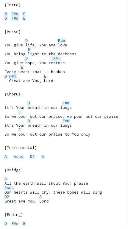 Great are you lord | Ukulele chords songs, Guitar chords and lyrics ...