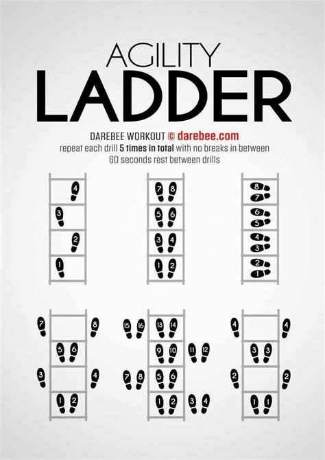 Football Training Ladder Drills at Kellie Talbert blog