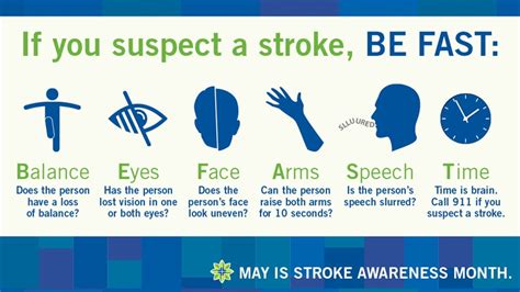 Know the Warning Signs and Symptoms of Stroke