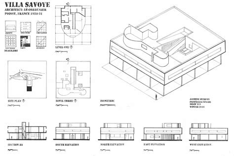 Villa Savoye Dimensions