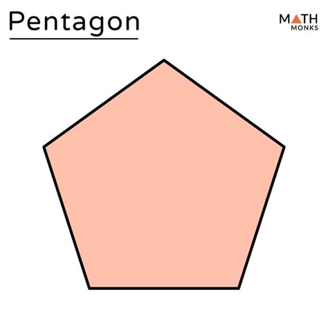 Pentagon – Definition, Shape, Properties, Formulas