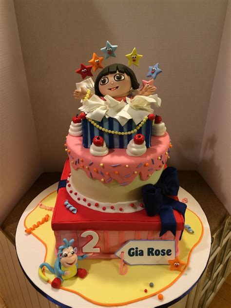 Dora Birthday Cake - CakeCentral.com