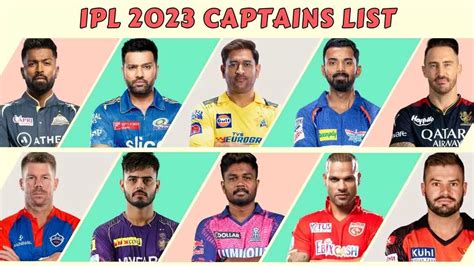 IPL All Team Captains 2023: Full List of Indian Premier League Captains ...