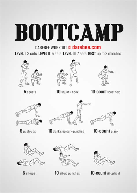 [DIAGRAM] Diagrams Of Boot Camp Exercises - MYDIAGRAM.ONLINE