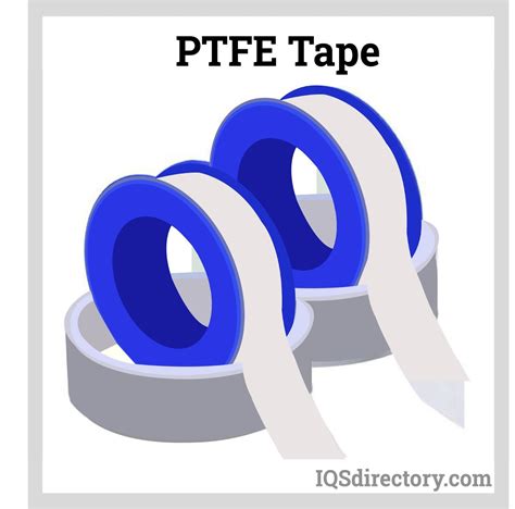 Applications, Types, and Manufacturing Processes of PTFE Tapes