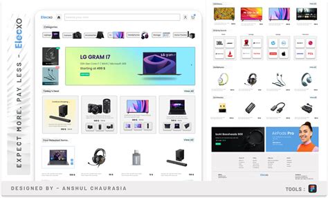 E-commerce Website Design with UI kit | Figma