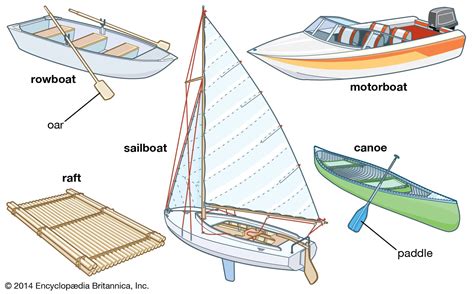 boat - Kids | Britannica Kids | Homework Help