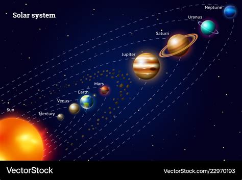 Image de Systeme solaire: Solar System In Milky Way Location