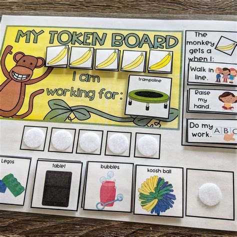 When using token boards in your classroom, it's important that your ...