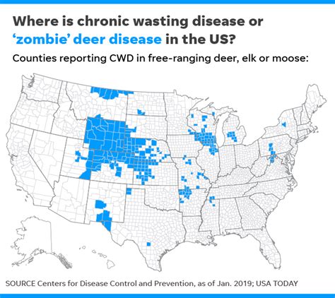 Zombie deer disease: Texas proposes expanding zone to contain CWD deer