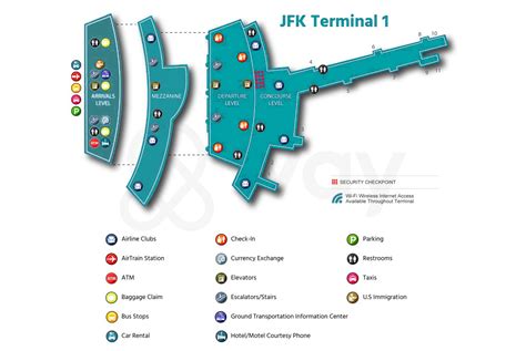 Navigating Arrivals At JFK Airport: A Comprehensive Guide To Terminal 1 ...