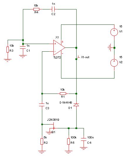 5 ways to generate a sine wave