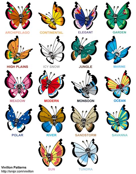 The Many Forms of Vivillon and Where to Find Them | Pokémon GO Hub